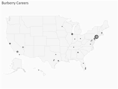 burberry corporate nyc jobs